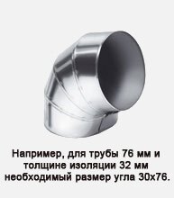 K-FLEX IC CLAD, IN CLAD