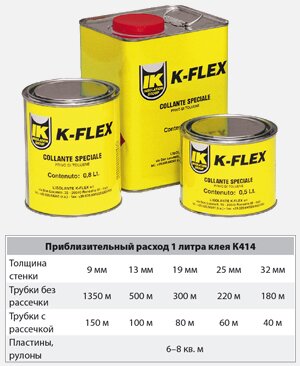 K-FLEX K 414