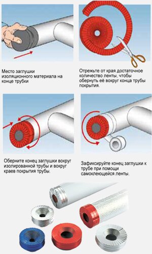 K-FLEX Торцевые заглушки